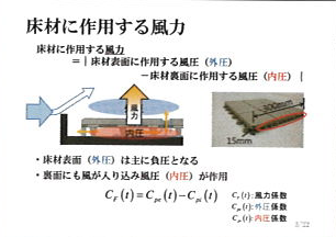 繰り返す研究と実験で安心・安全な製品を